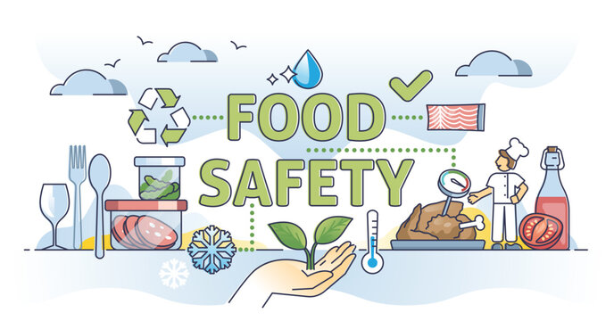 Food Safety Fundamentals